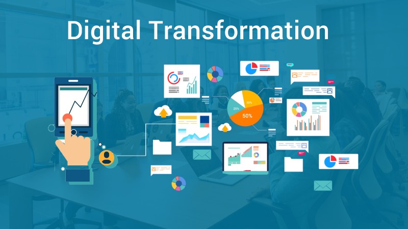 Implementing Digital Transformation For Improved Customer Experience